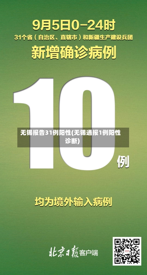 无锡报告31例阳性(无锡通报1例阳性诊断)