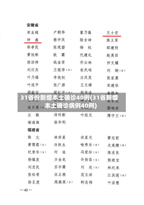 31省份新增本土确诊40例(31省新增本土确诊病例40例)
