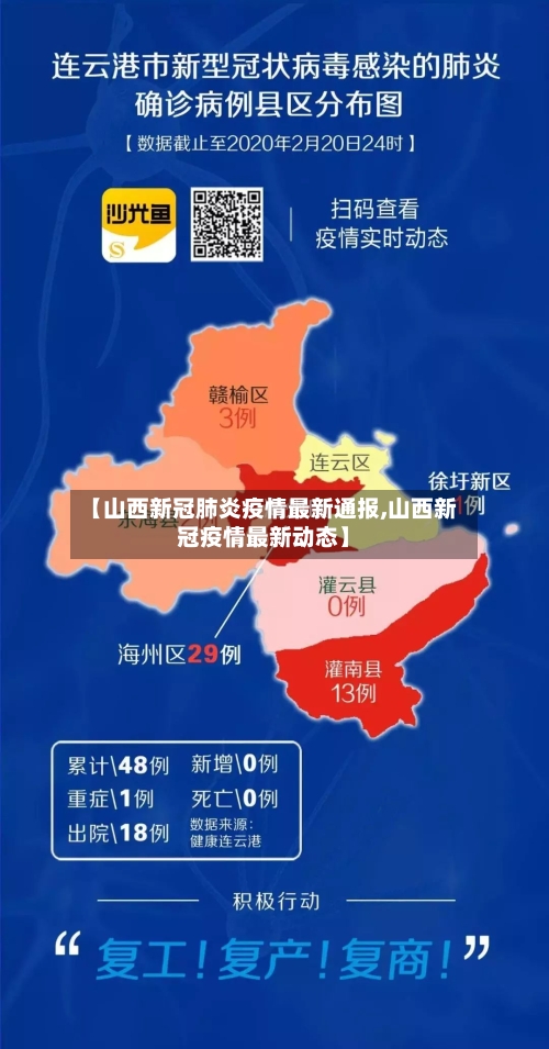 【山西新冠肺炎疫情最新通报,山西新冠疫情最新动态】