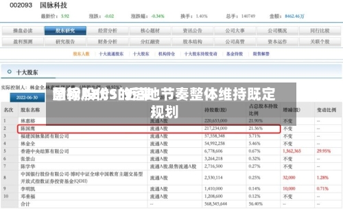 慧翰股份：近来国标AECS的落地节奏整体维持既定规划