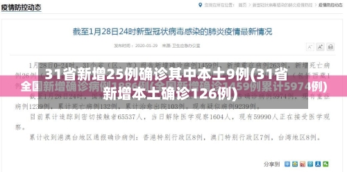 31省新增25例确诊其中本土9例(31省新增本土确诊126例)-第2张图片