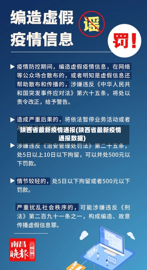 陕西省最新疫情通报(陕西省最新疫情通报数据)-第3张图片
