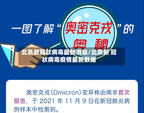 北京新冠状病毒最新消息/北京新 冠状病毒疫情最新数据