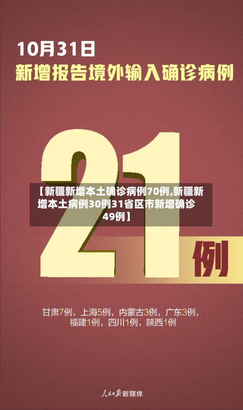 【新疆新增本土确诊病例70例,新疆新增本土病例30例31省区市新增确诊49例】
