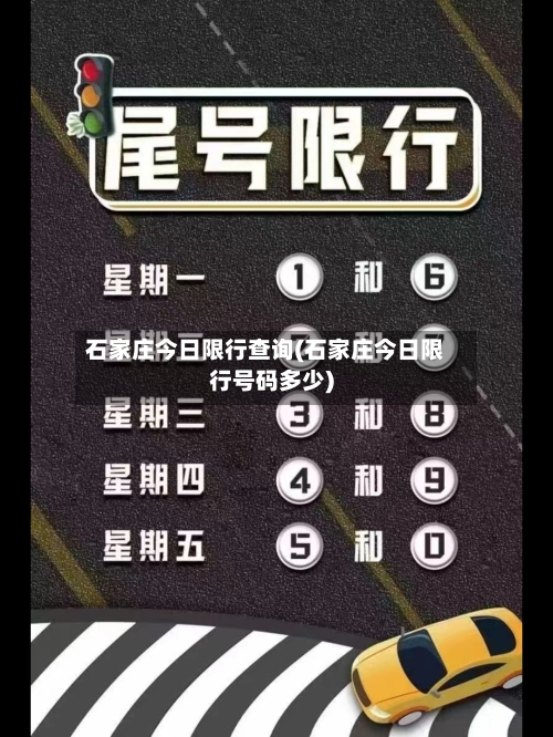 石家庄今日限行查询(石家庄今日限行号码多少)