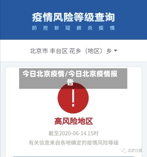 今日北京疫情/今日北京疫情报告