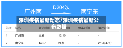 深圳疫情最新动态/深圳疫情最新公布数据