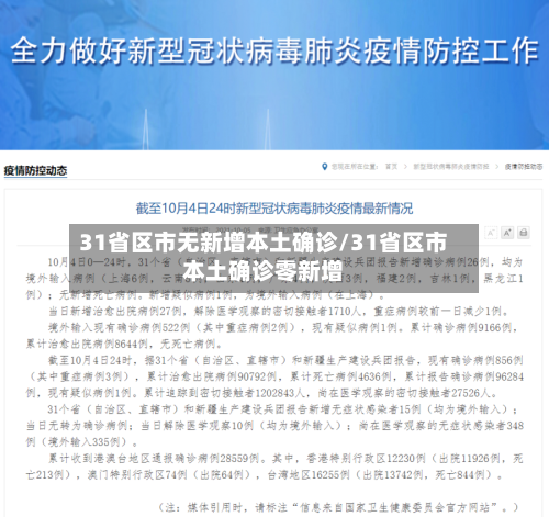 31省区市无新增本土确诊/31省区市本土确诊零新增-第2张图片