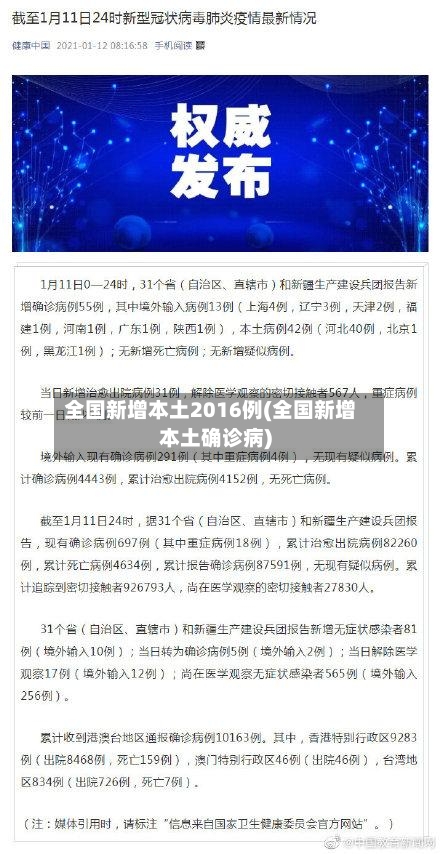 全国新增本土2016例(全国新增本土确诊病)-第2张图片