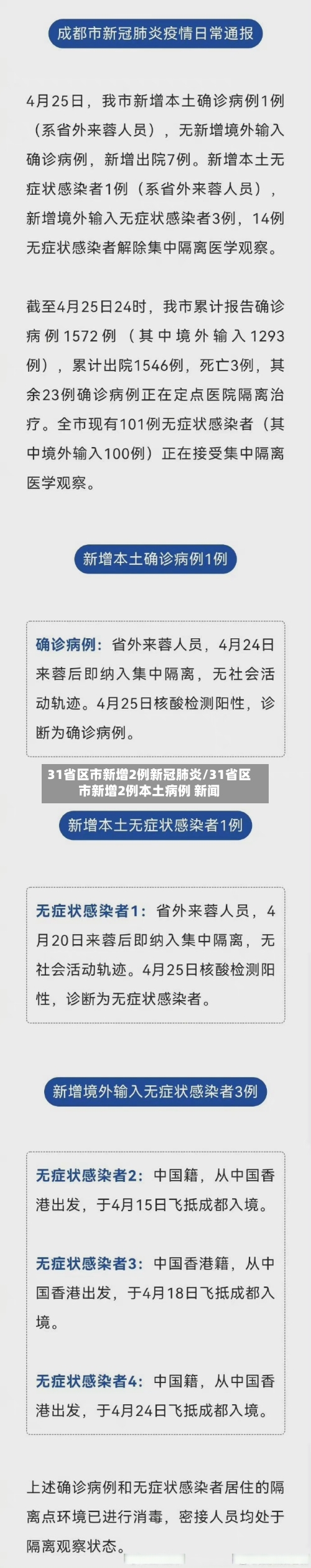 31省区市新增2例新冠肺炎/31省区市新增2例本土病例 新闻-第2张图片