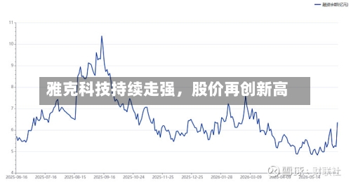 雅克科技持续走强，股价再创新高