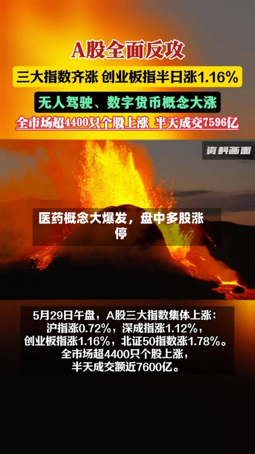 医药概念大爆发，盘中多股涨停