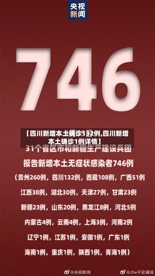 【四川新增本土确诊132例,四川新增本土确诊1例详情】-第2张图片