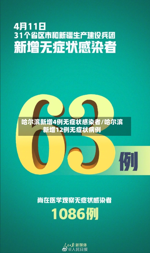 哈尔滨新增4例无症状感染者/哈尔滨新增12例无症状病例-第2张图片