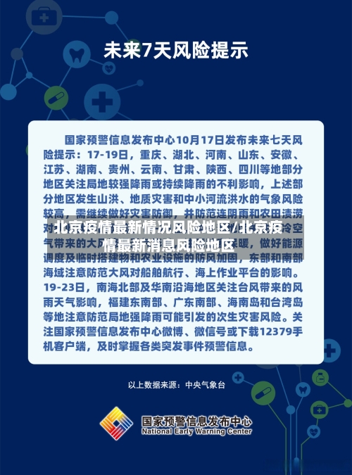 北京疫情最新情况风险地区/北京疫情最新消息风险地区