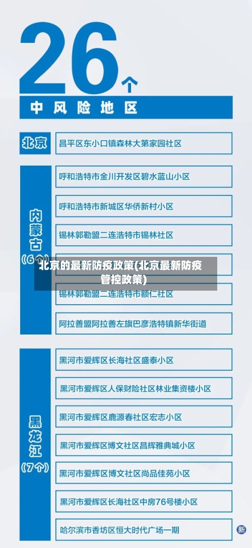 北京的最新防疫政策(北京最新防疫管控政策)-第2张图片