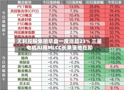 天利控股集团早盘一度涨超23% 三星电机AI用MLCC长单落地在即