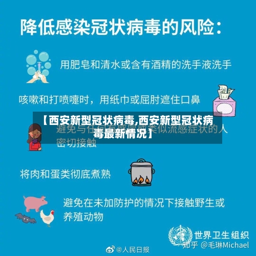 【西安新型冠状病毒,西安新型冠状病毒最新情况】