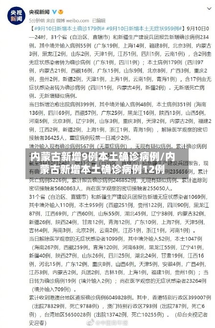 内蒙古新增9例本土确诊病例/内蒙古新增本土确诊病例12例-第2张图片