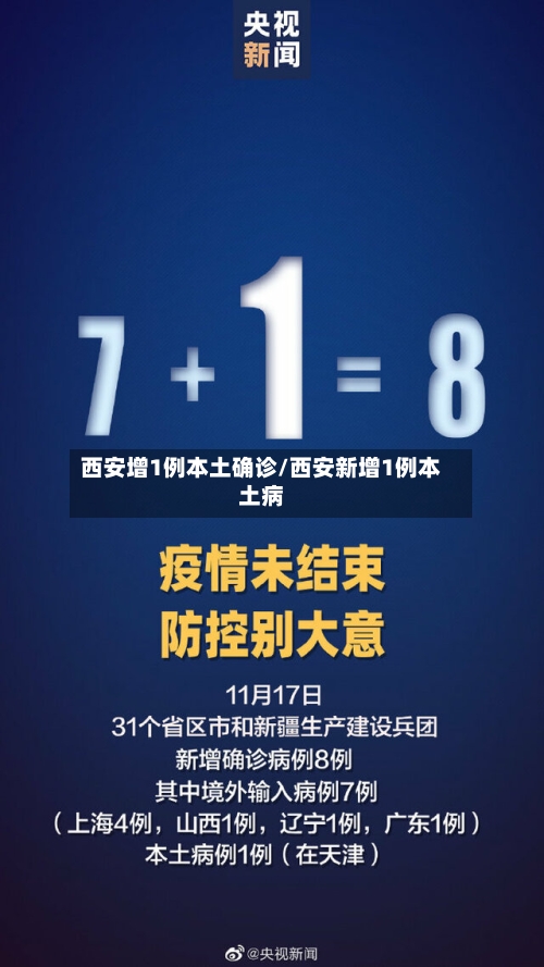 西安增1例本土确诊/西安新增1例本土病-第3张图片