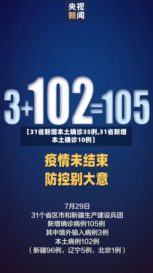 【31省新增本土确诊35例,31省新增本土确诊10例】-第3张图片