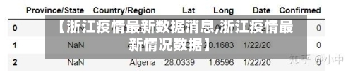 【浙江疫情最新数据消息,浙江疫情最新情况数据】
