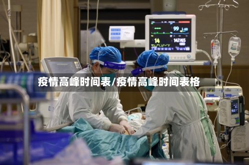 疫情高峰时间表/疫情高峰时间表格