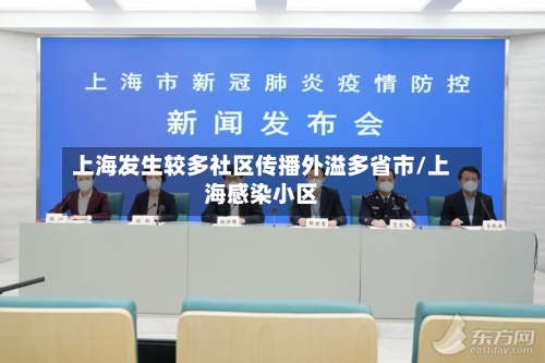 上海发生较多社区传播外溢多省市/上海感染小区