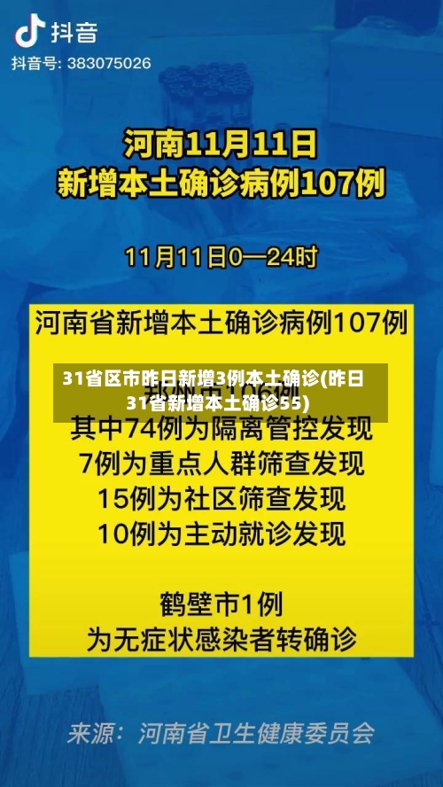 31省区市昨日新增3例本土确诊(昨日31省新增本土确诊55)