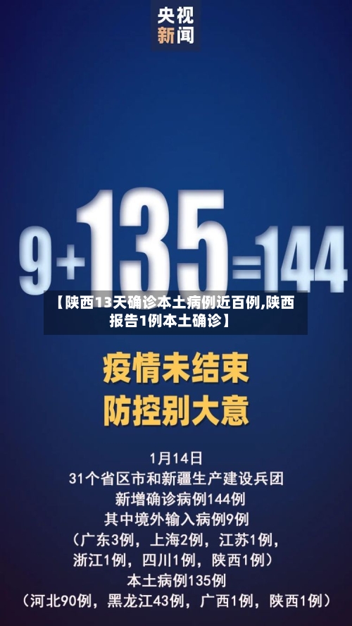 【陕西13天确诊本土病例近百例,陕西报告1例本土确诊】-第2张图片