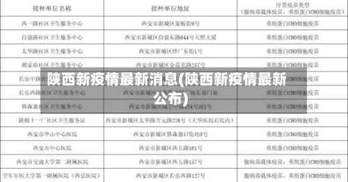 陕西新疫情最新消息(陕西新疫情最新公布)