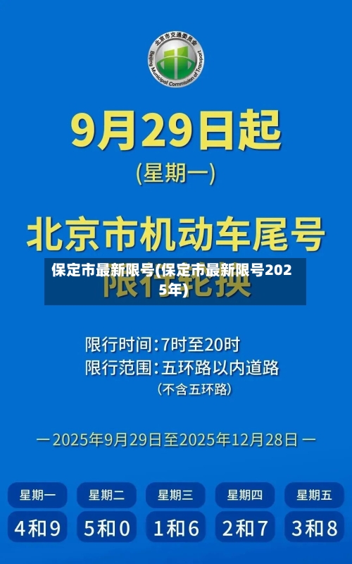 保定市最新限号(保定市最新限号2025年)