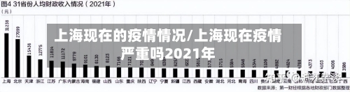 上海现在的疫情情况/上海现在疫情严重吗2021年-第3张图片
