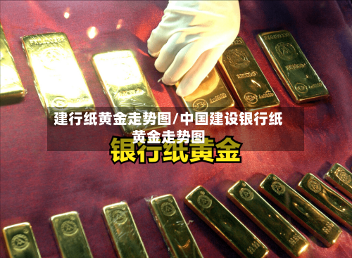 建行纸黄金走势图/中国建设银行纸黄金走势图-第3张图片