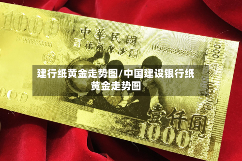 建行纸黄金走势图/中国建设银行纸黄金走势图-第2张图片