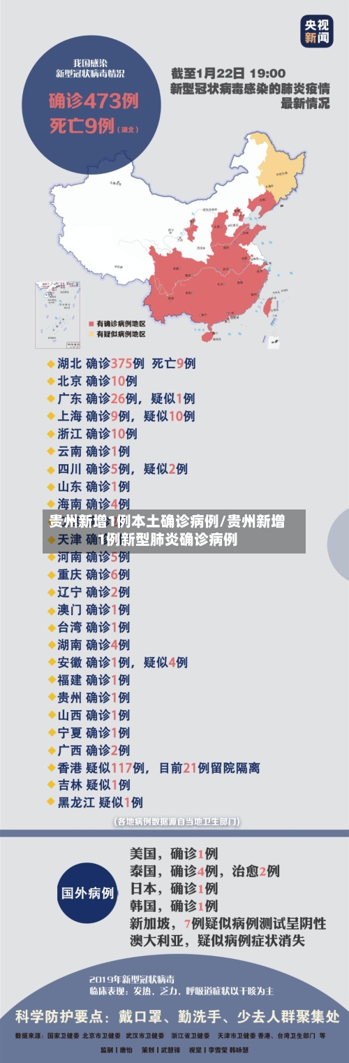 贵州新增1例本土确诊病例/贵州新增1例新型肺炎确诊病例-第2张图片