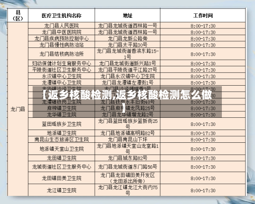 【返乡核酸检测,返乡核酸检测怎么做】