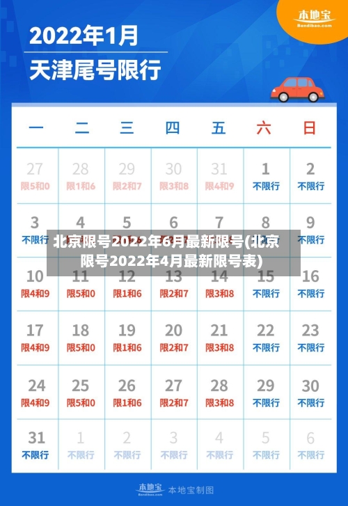 北京限号2022年6月最新限号(北京限号2022年4月最新限号表)