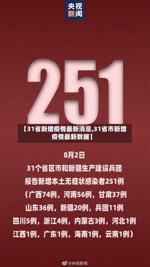 【31省新增疫情最新消息,31省市新增疫情最新数据】-第2张图片