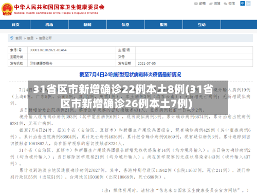 31省区市新增确诊22例本土8例(31省区市新增确诊26例本土7例)-第2张图片