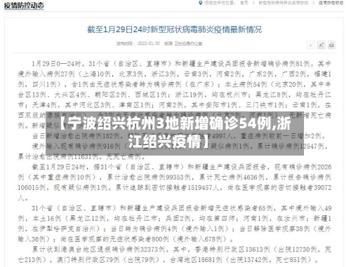 【宁波绍兴杭州3地新增确诊54例,浙江绍兴疫情】-第2张图片