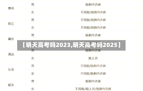 【明天高考吗2023,明天高考吗2025】-第2张图片