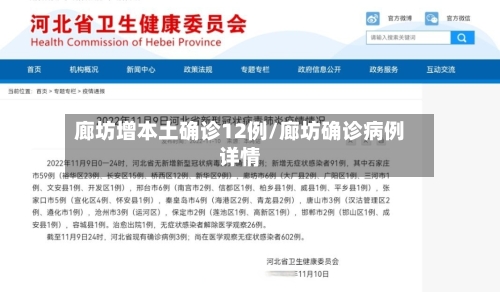 廊坊增本土确诊12例/廊坊确诊病例详情-第3张图片