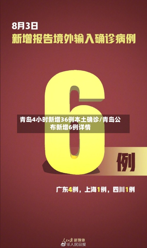 青岛4小时新增36例本土确诊/青岛公布新增6例详情