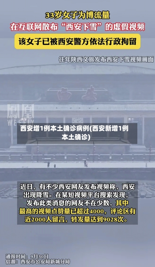 西安增1例本土确诊病例(西安新增1例本土确诊)-第3张图片
