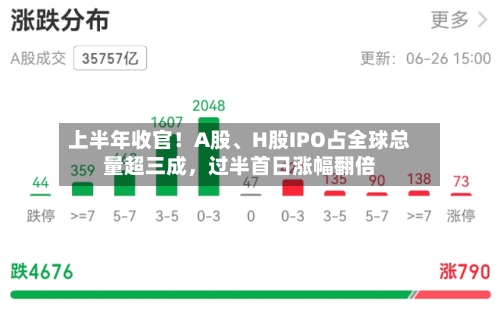 上半年收官！A股、H股IPO占全球总量超三成，过半首日涨幅翻倍