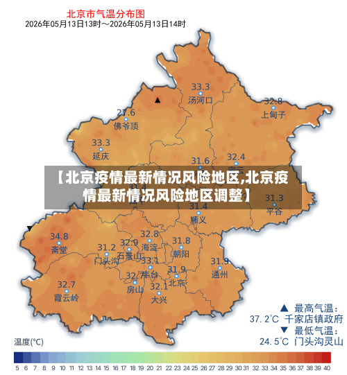 【北京疫情最新情况风险地区,北京疫情最新情况风险地区调整】-第3张图片