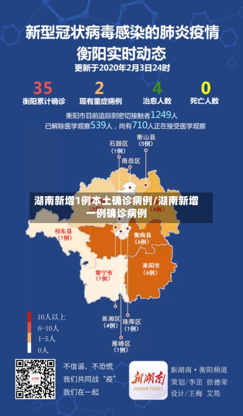 湖南新增1例本土确诊病例/湖南新增一例确诊病例