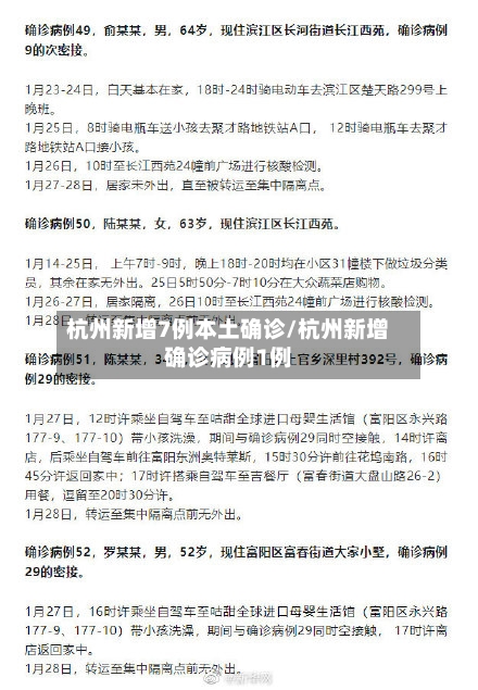 杭州新增7例本土确诊/杭州新增确诊病例1例