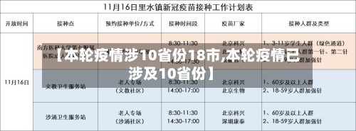 【本轮疫情涉10省份18市,本轮疫情已涉及10省份】